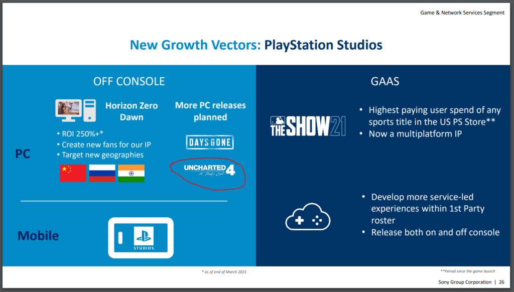 Uncharted 4 PC Port Leaked by PlayStation Investor Report - Xfire